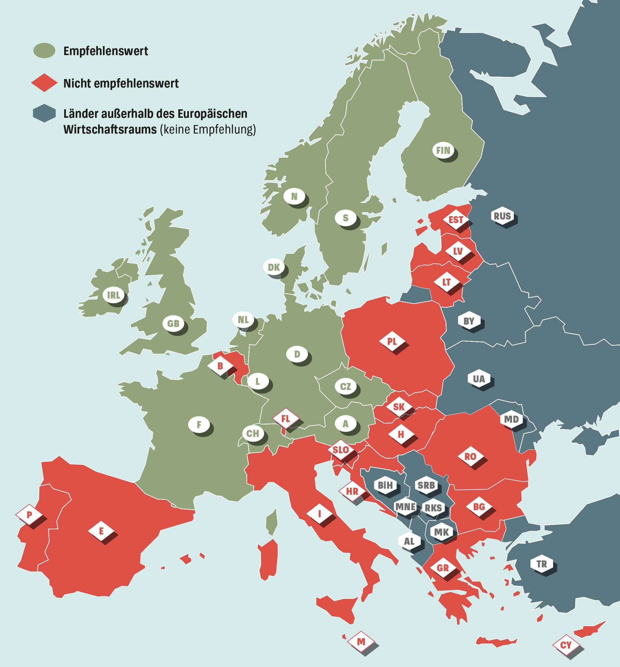 Einlagensicherung - Wo Spargeld in Europa gut gesichert ist