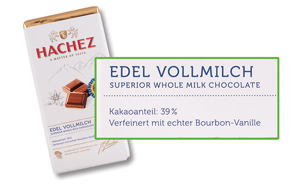 Milchschokolade im Test - Viele sind gut, die teuerste ist die schlechteste