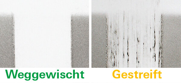 Allzweck­reiniger im Test - Diese Universalreiniger reinigen kraft­voll und umwelt­schonend