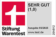 Die Stiftung - Fakten, Struktur, Hintergrund