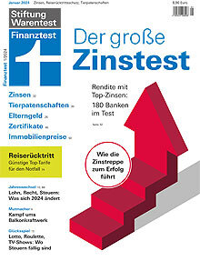 Zinsen - Festgeldzinsen über der Inflationsrate