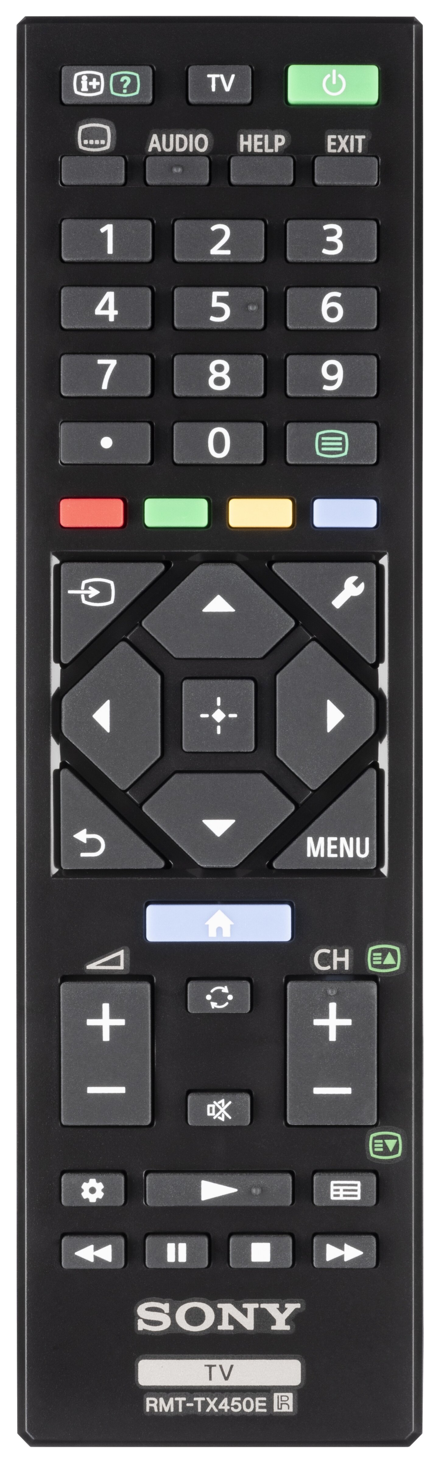 Sony K-65XR80 mehr Anschlüsse