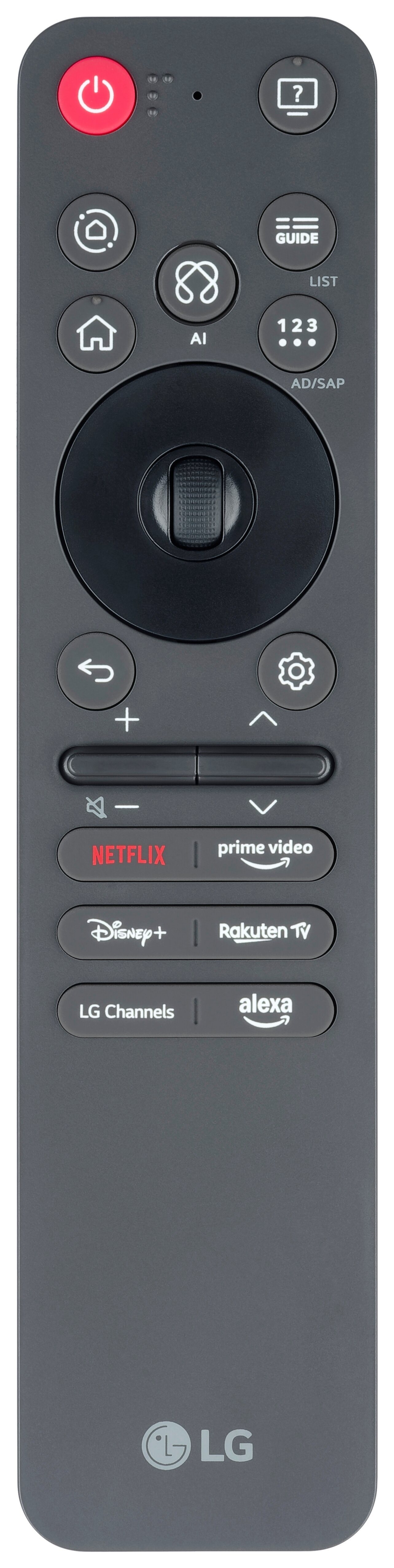 LG 43QNED82A6B Fernbedienung