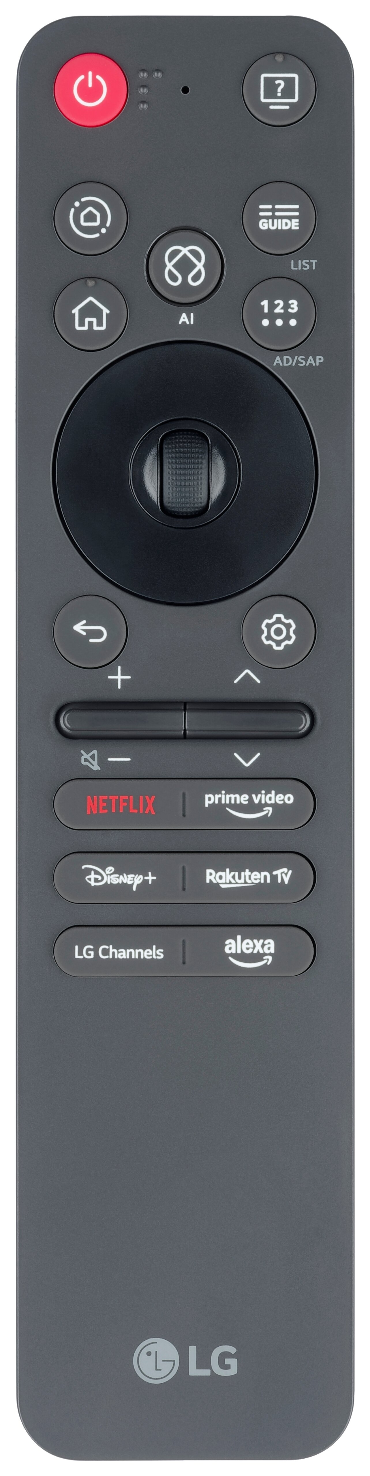 LG 65NANO80A6B Fernbedienung