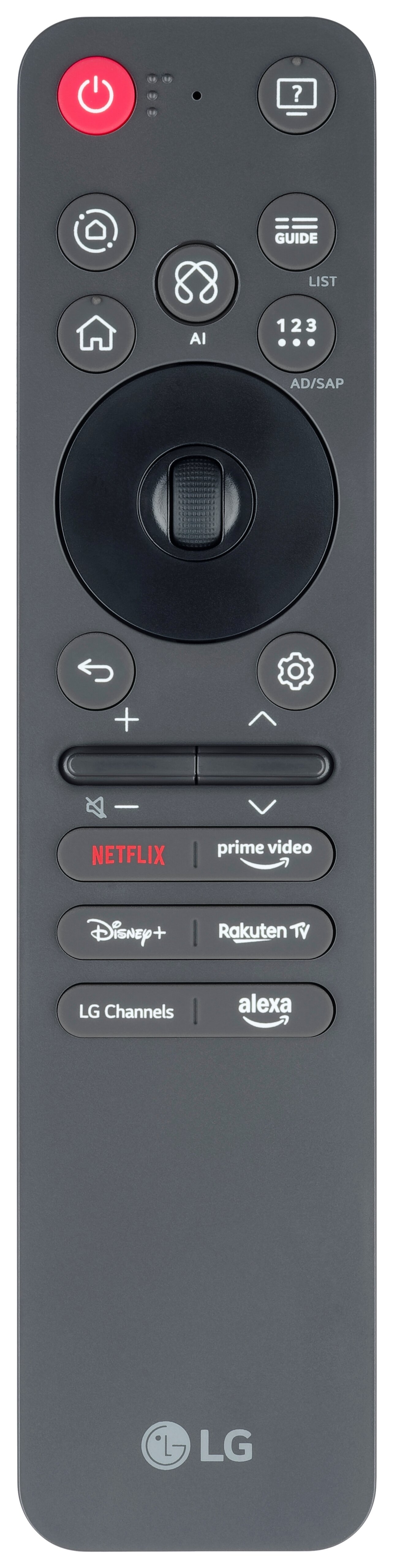 LG 43NANO80A6B Fernbedienung