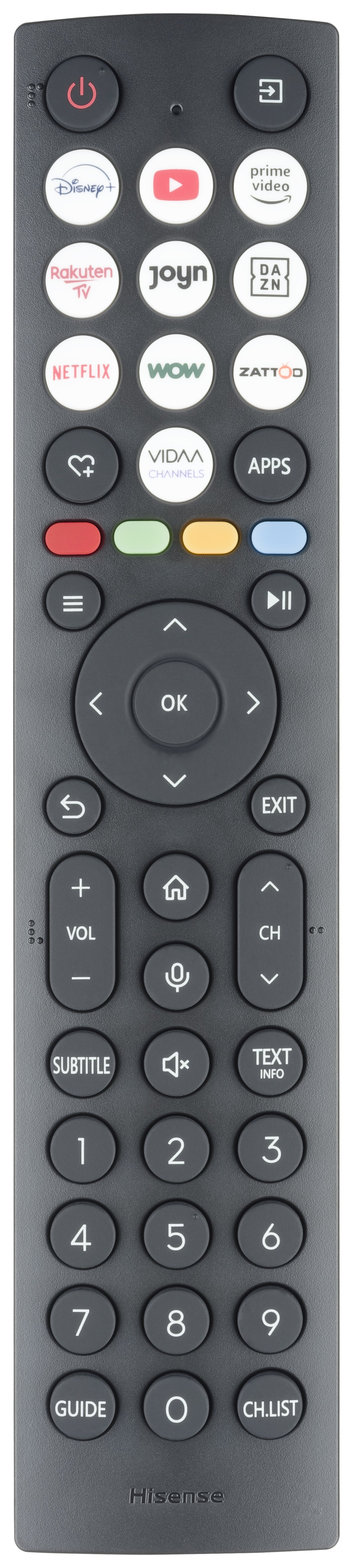 Hisense 43A7Q Fernbedienung