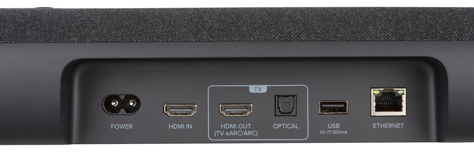 Harman Kardon Enchant 900 Anschluesse