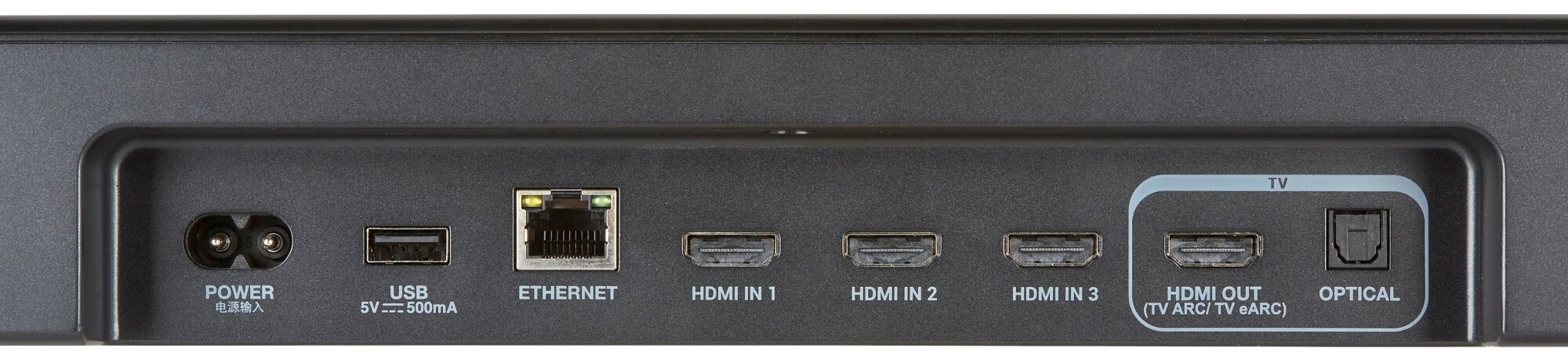 JBL Bar 1000MK2 Anschluesse