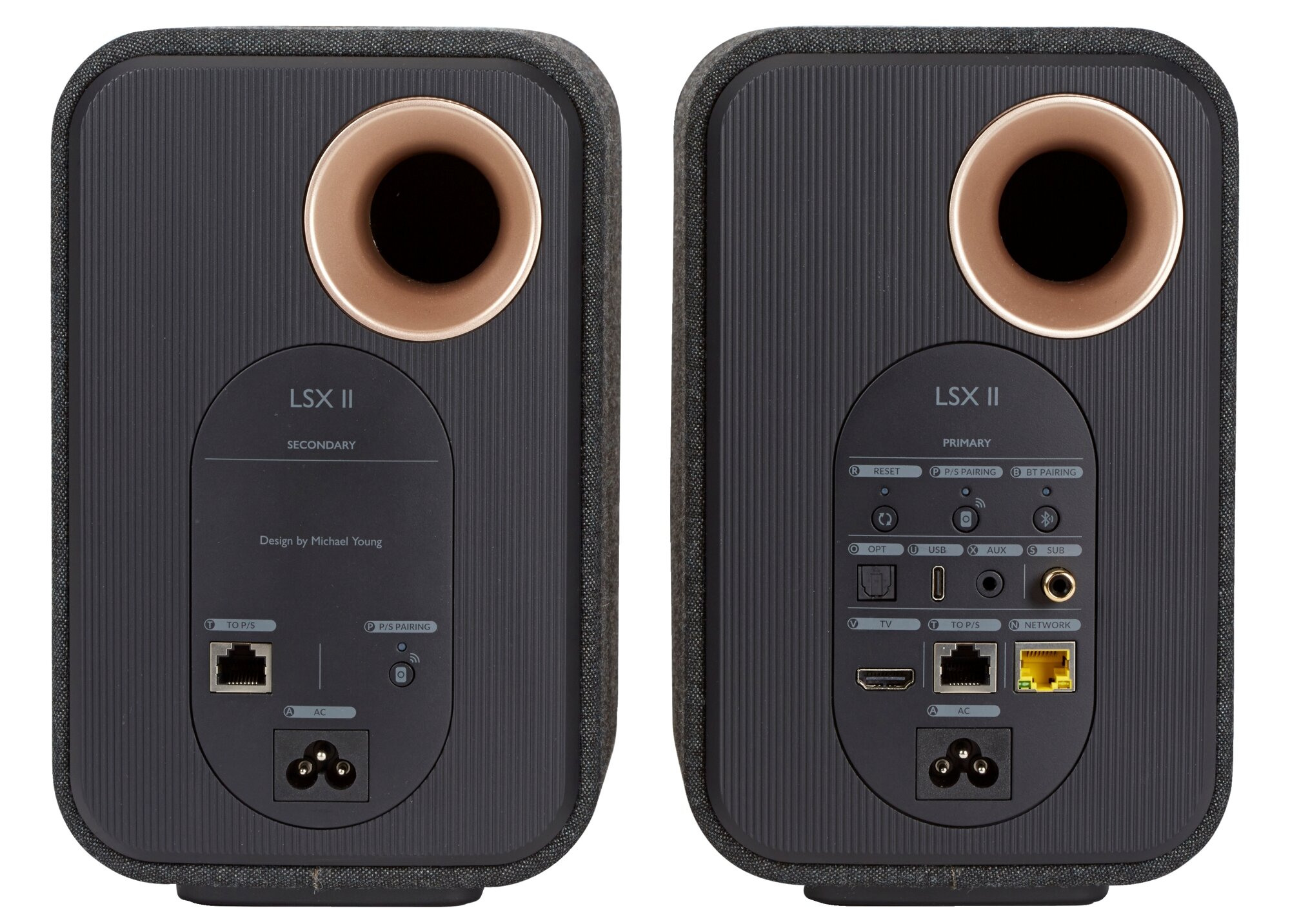KEF LSX II Anschluesse