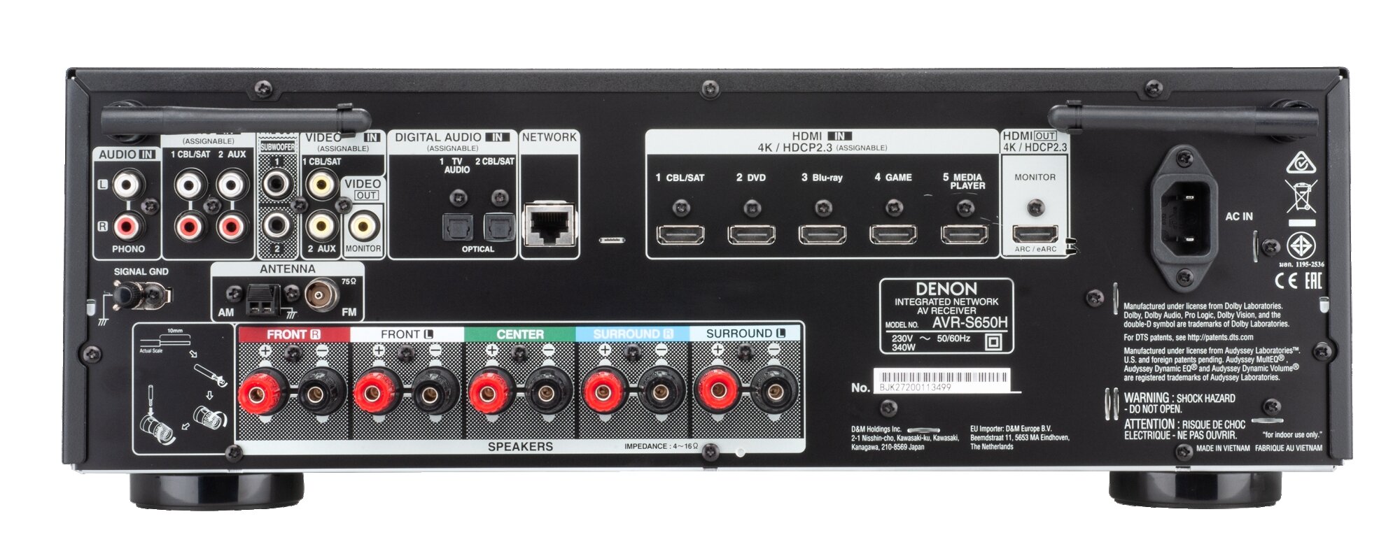 Denon AVR-S650H Anschlüsse